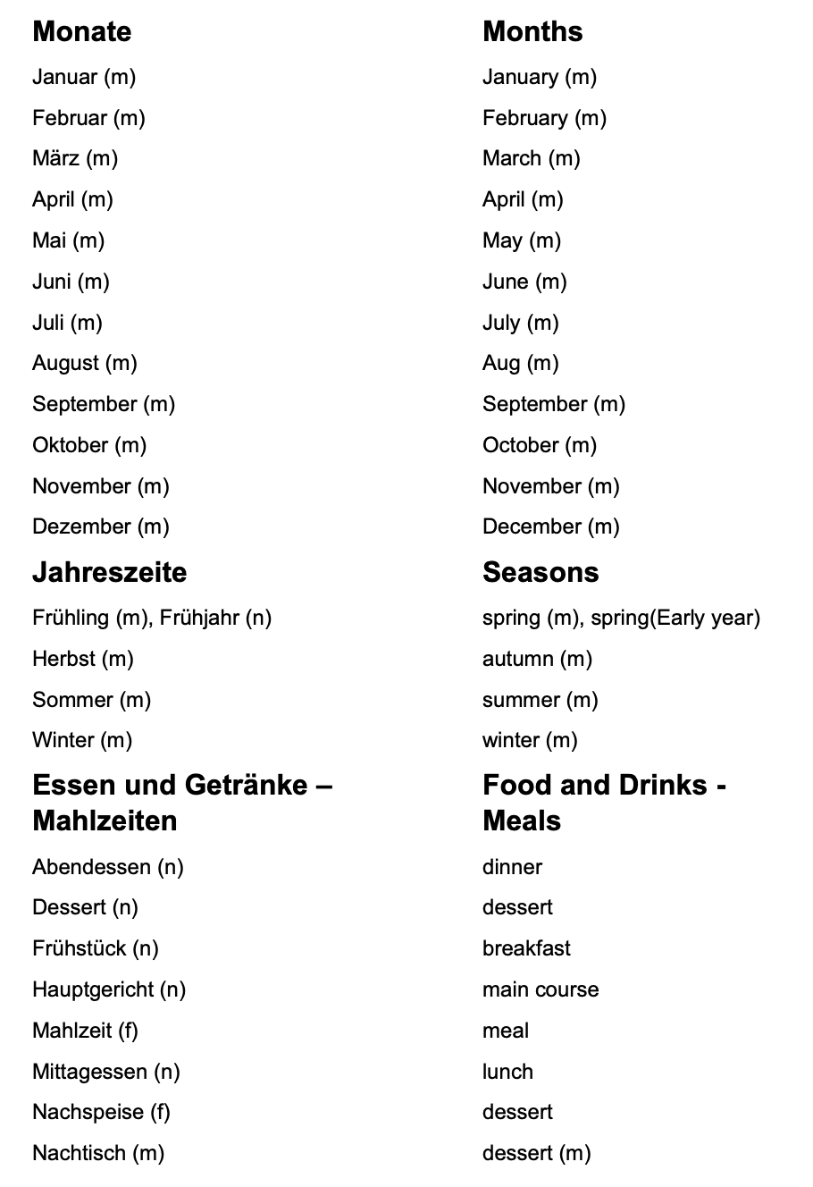 German_Vocabulary with more phrases